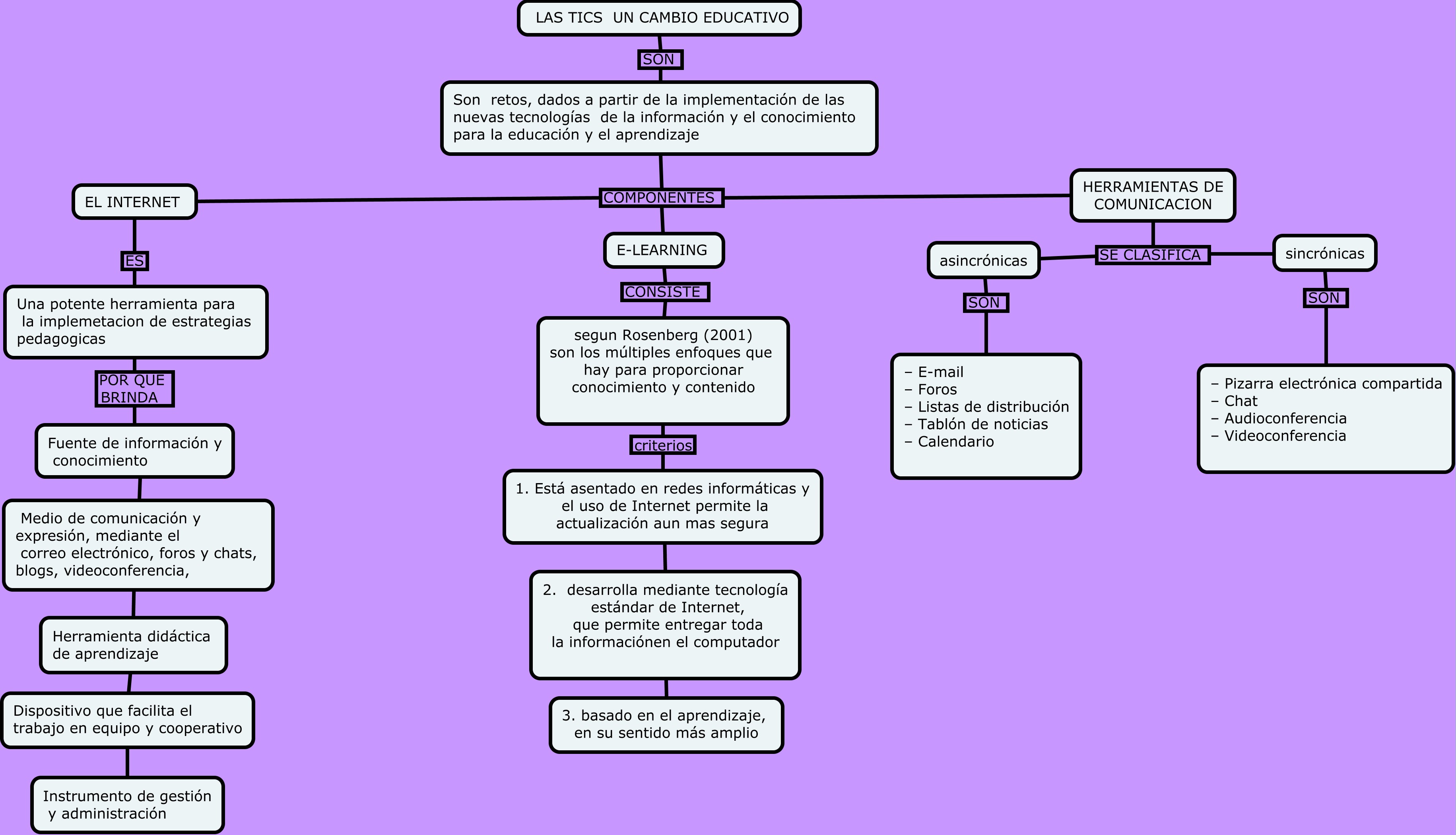 users photo Ramon Esteban