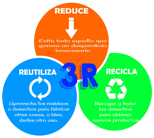 users photo Antonio Vicente