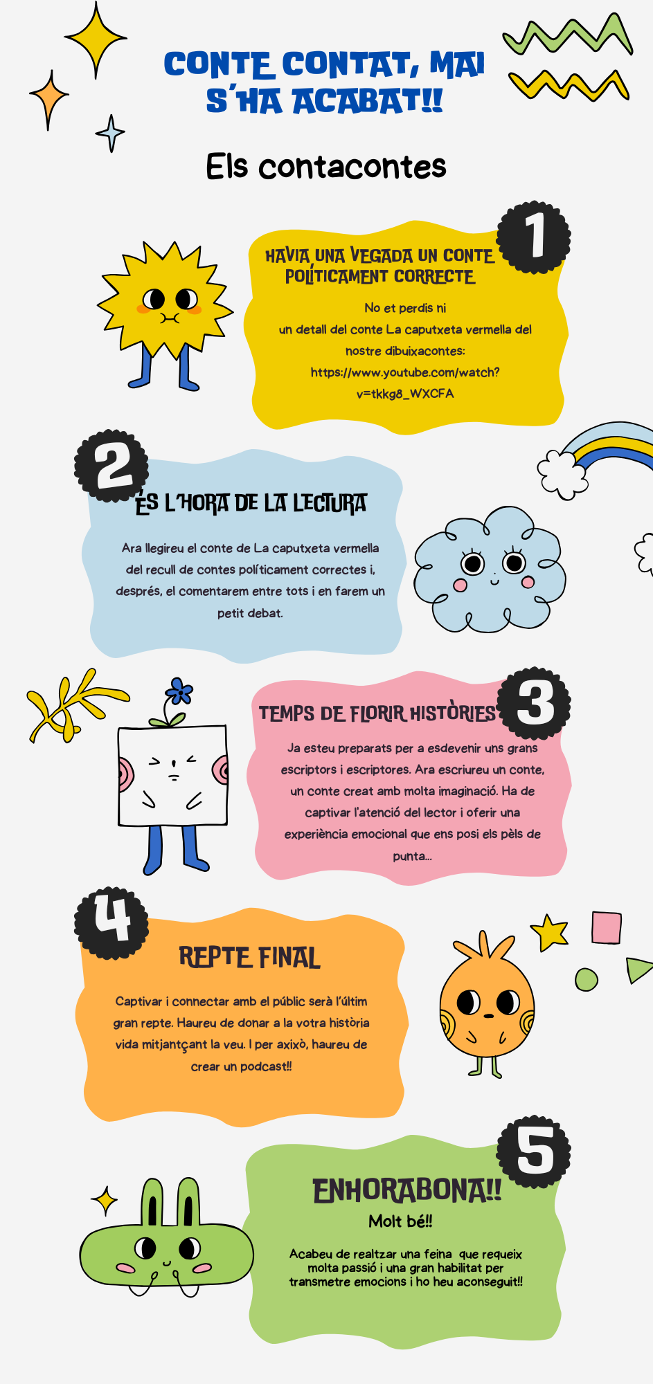 users photo Elisabeth