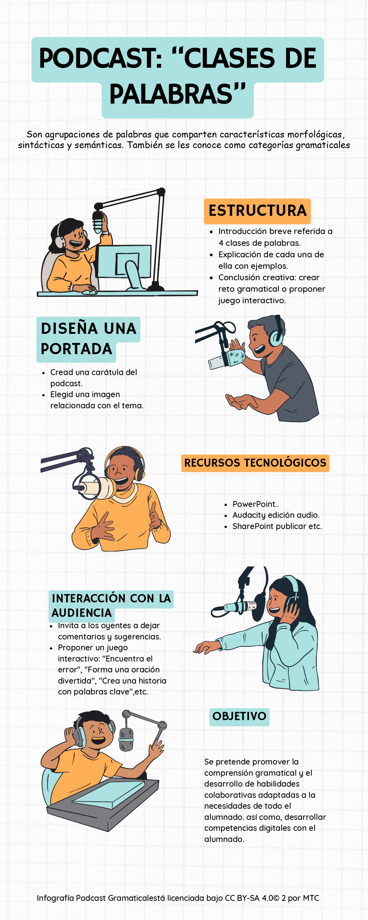 users photo Mª Teresa 