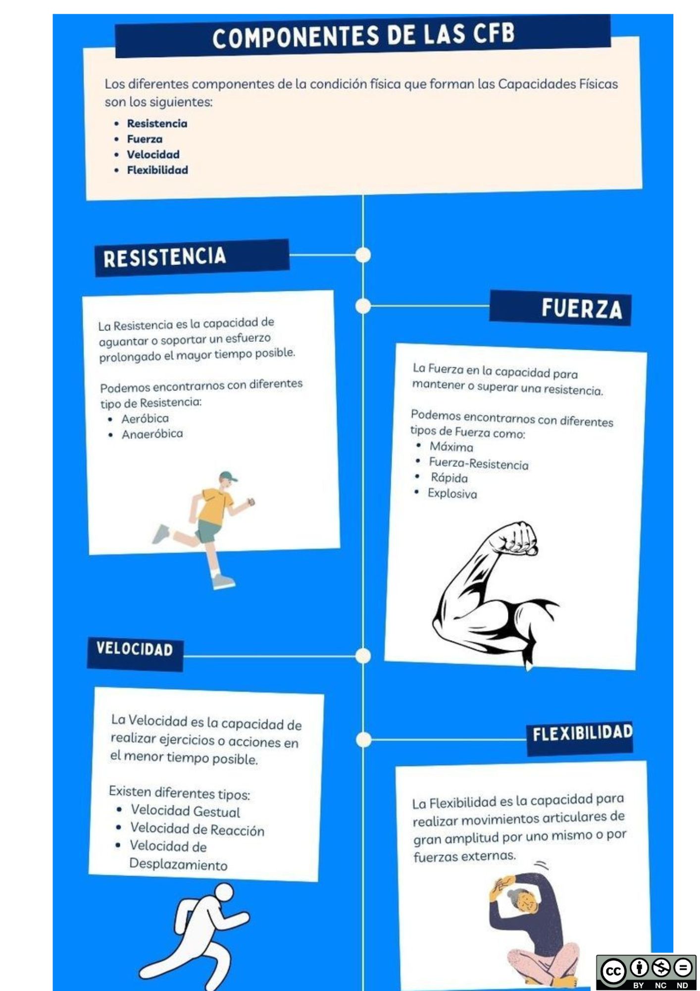 users photo JOSE SALVADOR