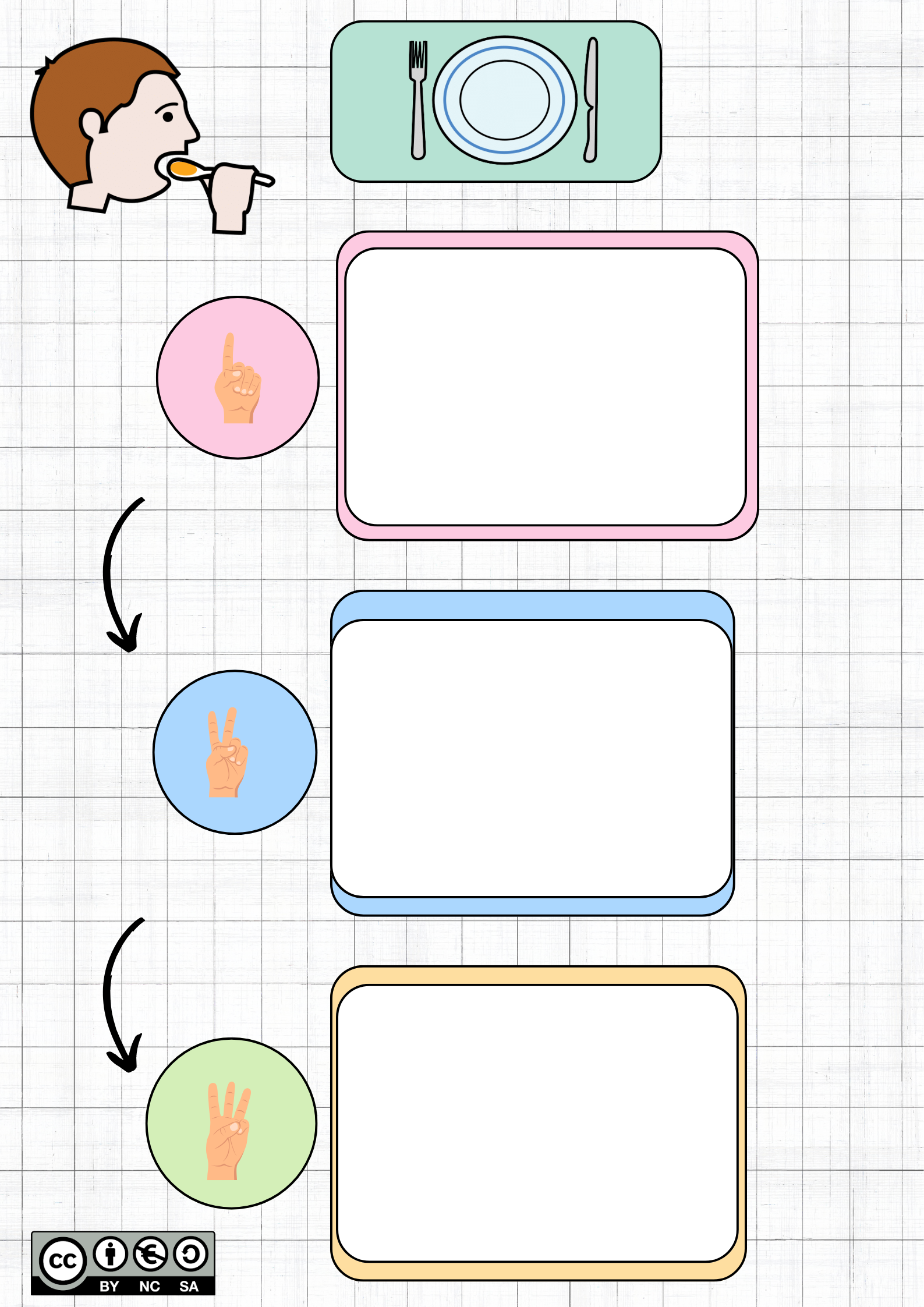 users photo Cristina