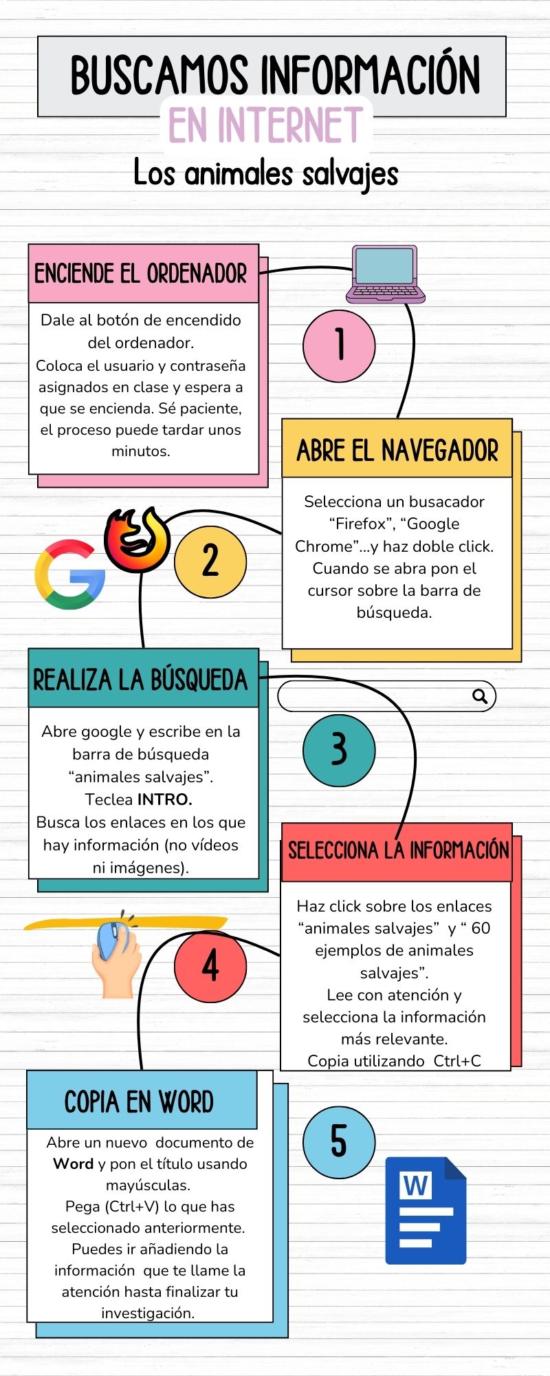 users photo María José