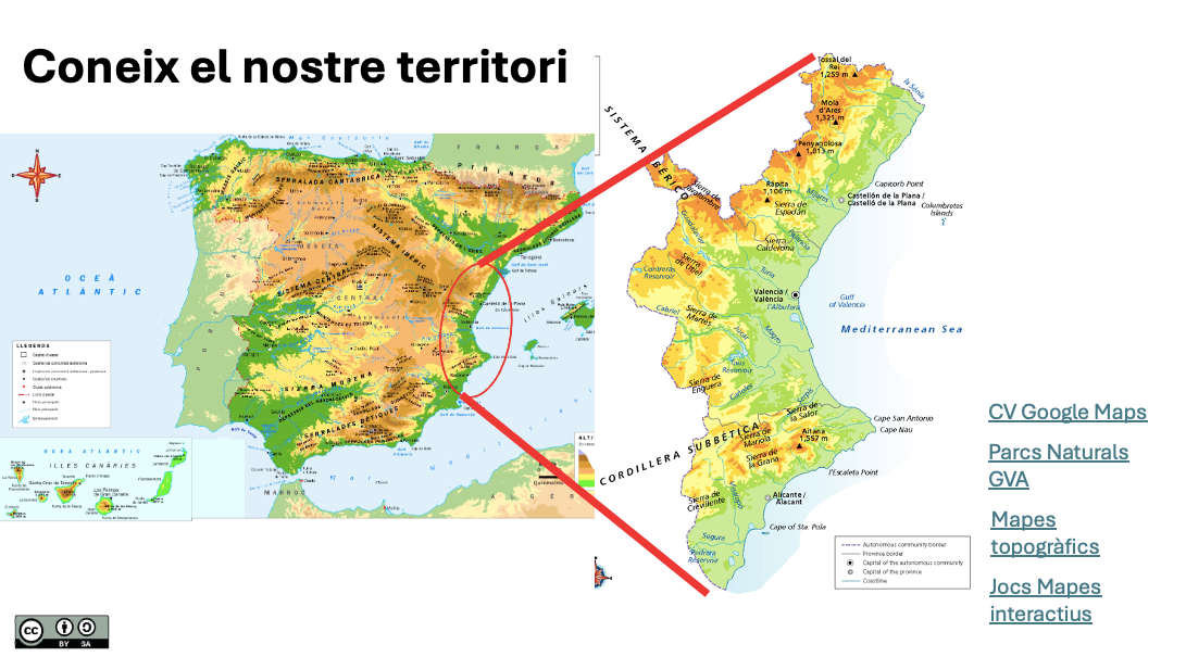 users photo Olímpia