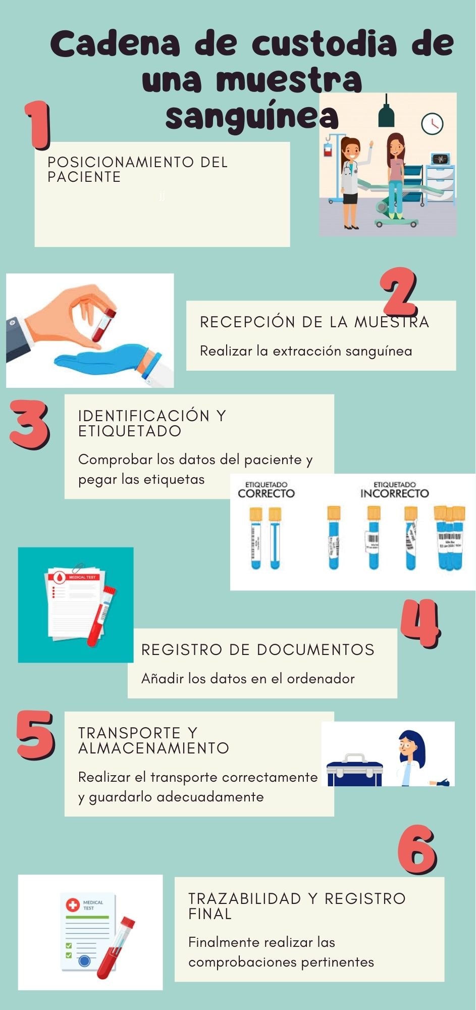 users photo Inmaculada