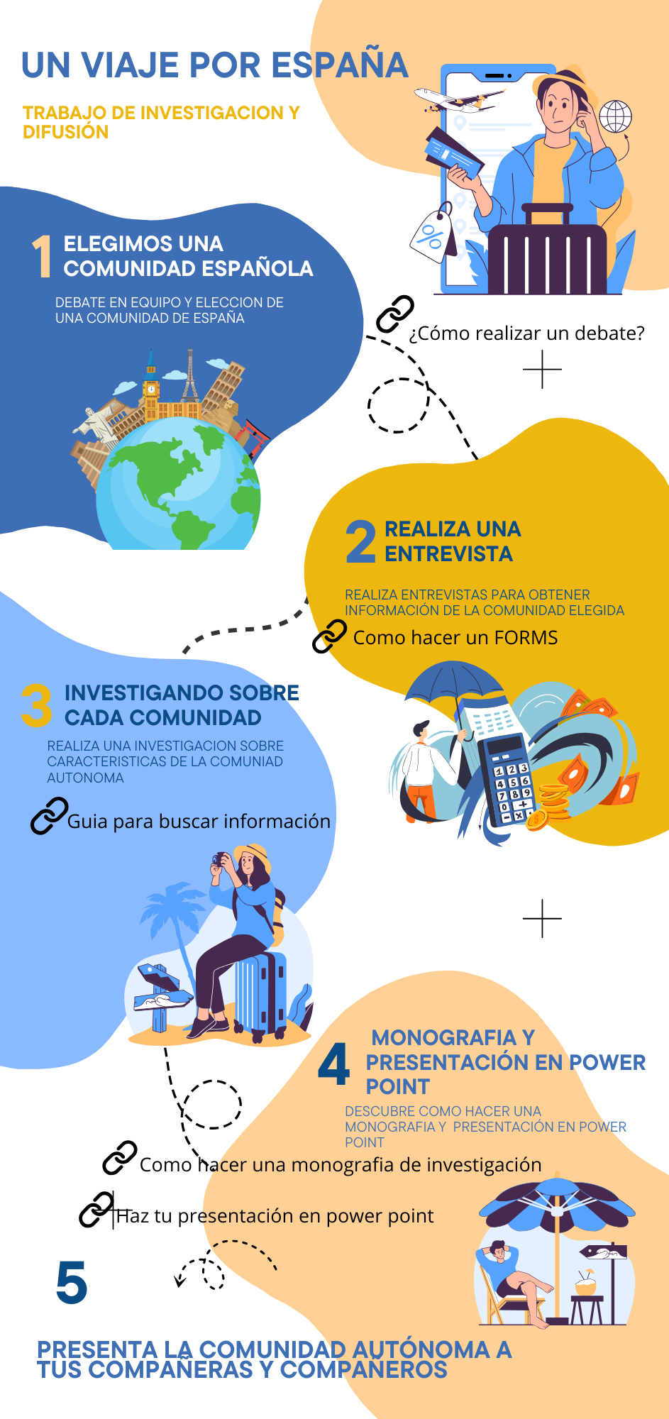 users photo CARIDAD SOL