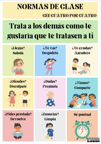 image Normas de clase
