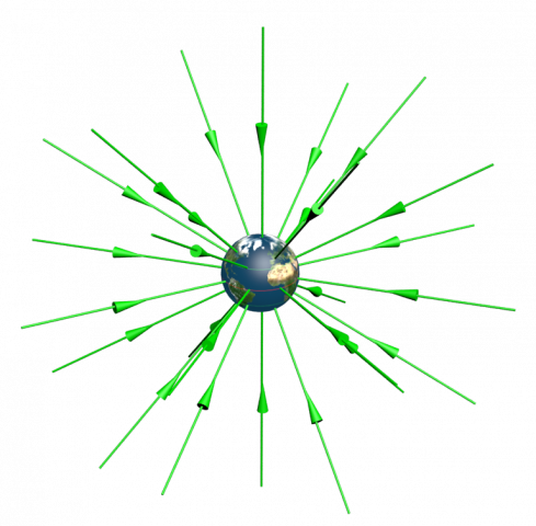 ilustracion Campo gravitatorio terrestre