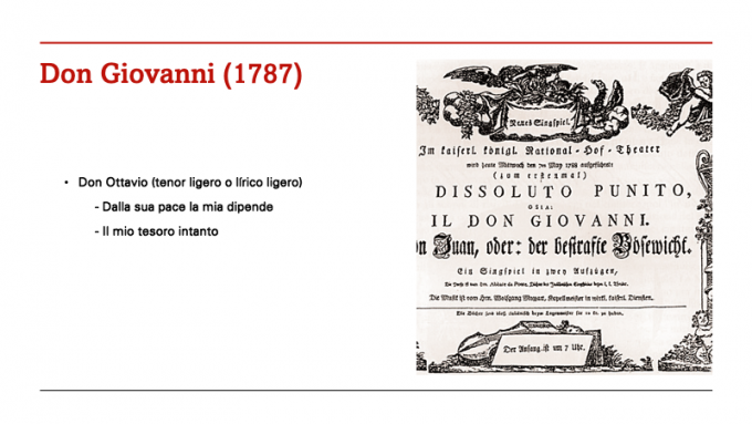 ilustracion Don Giovanni (1787)