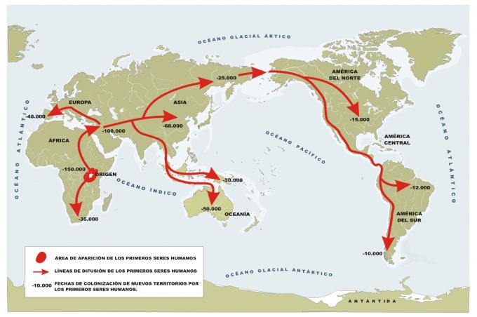 ilustracion Mapa de la difusión del ser humano por el mundo