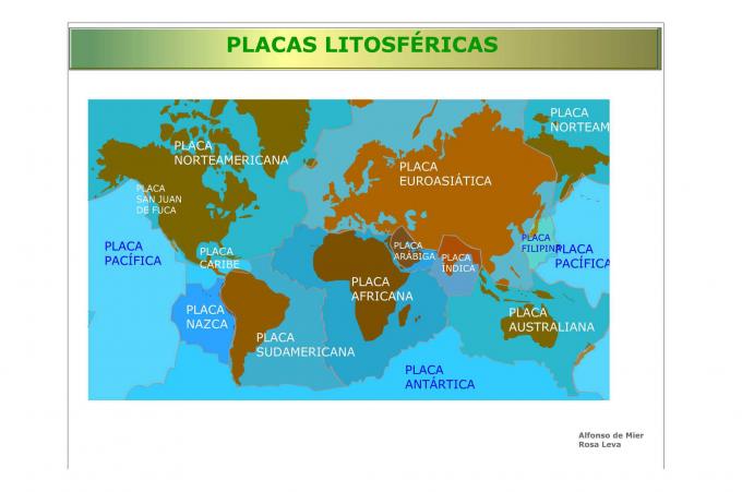 ilustracion Placas litosféricas
