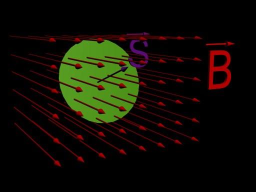 ilustracion Flujo magnético