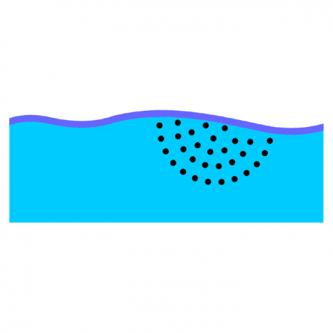 ilustracion Aguas arenosas