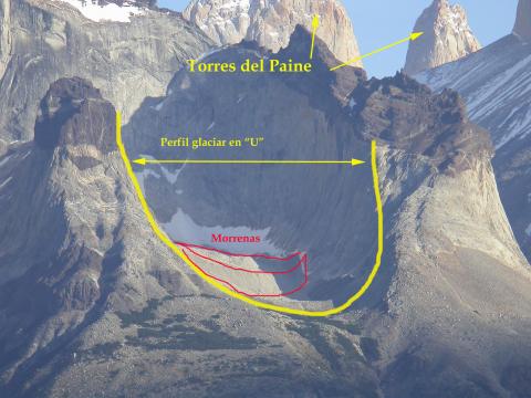 image Valle glaciar en U en los Cuernos del Paine, Última Esperanza, Chile