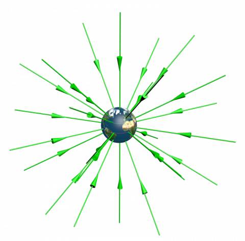 ilustracion Campo gravitatorio terrestre