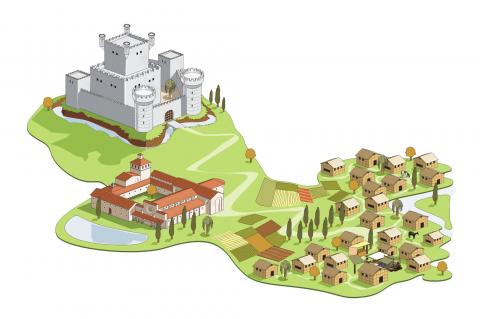 ilustracion Ejemplo de organización de una aldea en la Edad Media