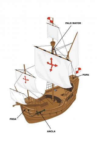 ilustracion Imagen tipo de la caravela española