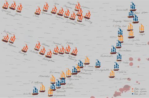 ilustracion Trafalgar: Estrategia del combate