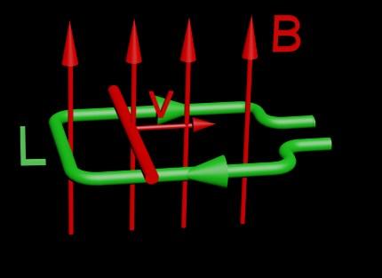 ilustracion Efecto Hall