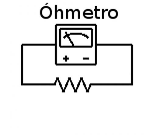 ilustracion Óhmetro