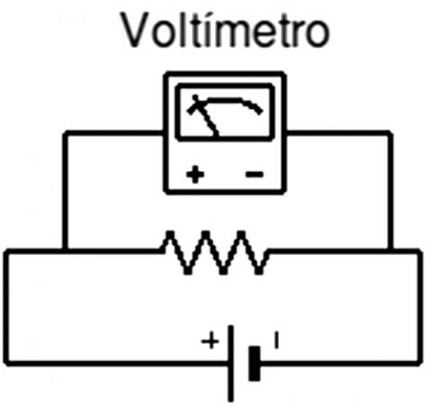 ilustracion Voltímetro