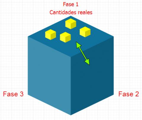 ilustracion Sentido numérico 1