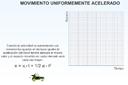 Estudio del movimiento rectilíneo uniformemente acelerado y desacelerado