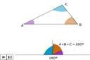 Suma de los ángulos de un triángulo 