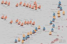 ilustracion Trafalgar: Estrategia del combate