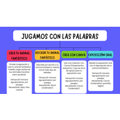 Secuenciación y temporalización de nuestras tareas