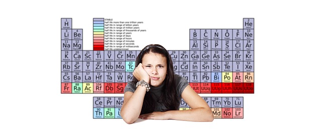 Bienvend@ a la tabla periódica de los elementos